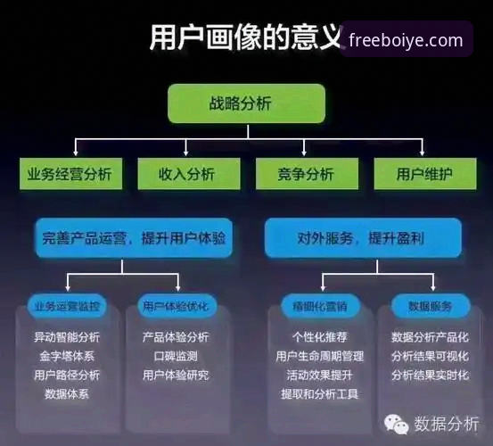 博业体育A7K3版本 博业体育A7K3版本的5大核心升级:稳定性、数据响应与用户价值解析